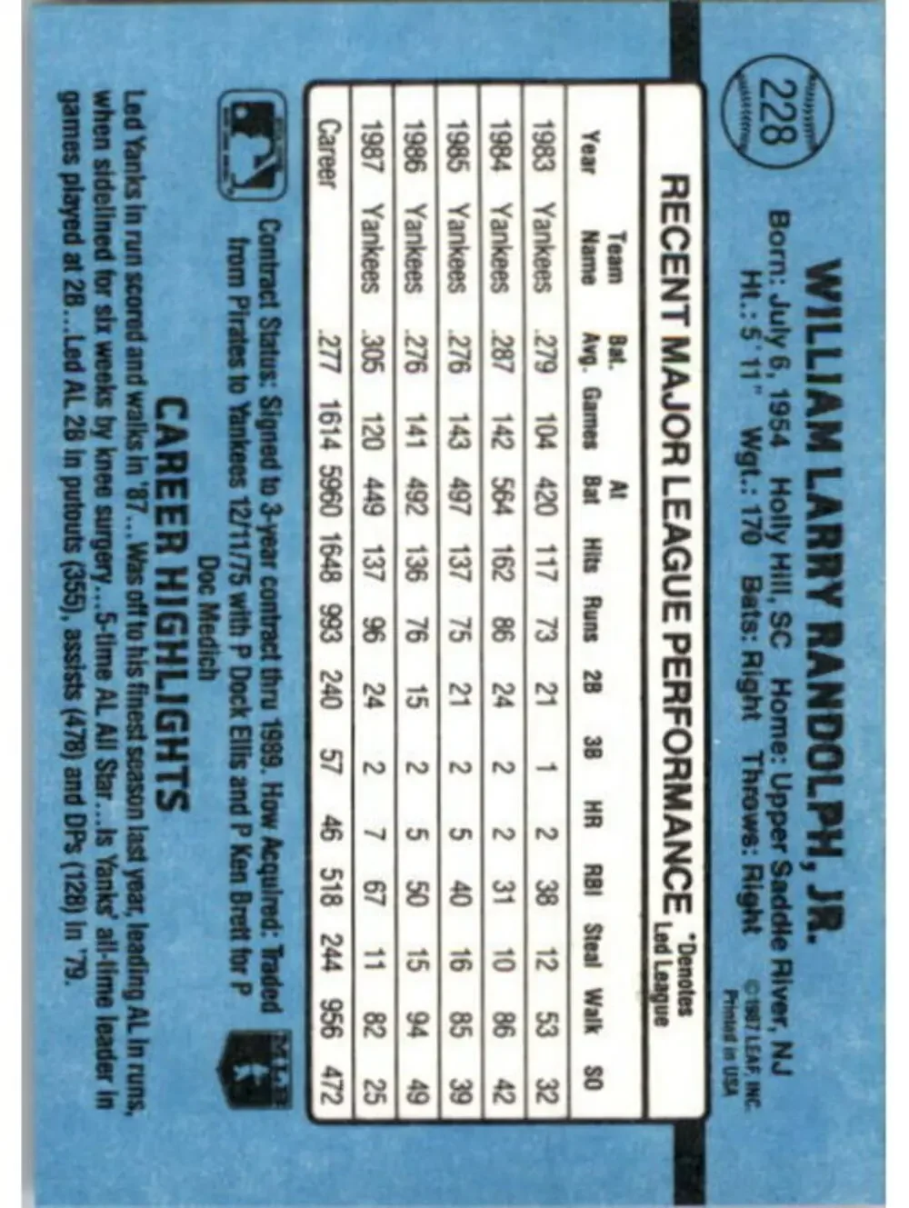 1988 Willie Randolph Donruss Baseball Card #228